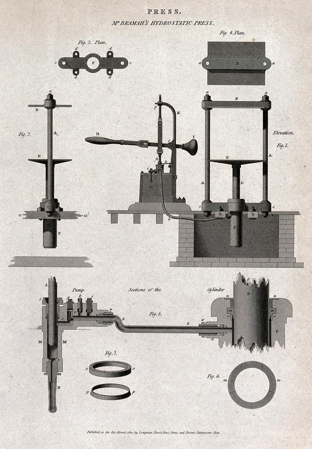 Engraved plate of Bramah's hydrostatic press: the press in elevation with its hand pump beside it, plans of its parts, and sections through the pump and the cylinder with their leather collars.